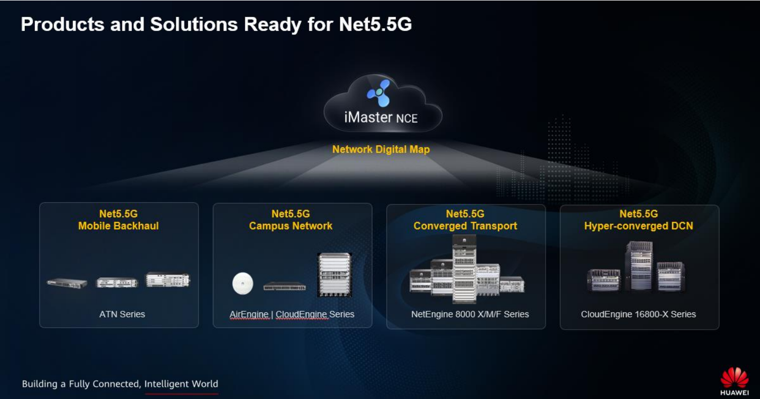 MWC24: Inspiring New Growth for Carriers with Net5.5G