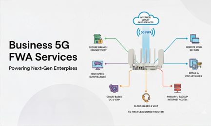 2025-oct-dec-huawei-figure3