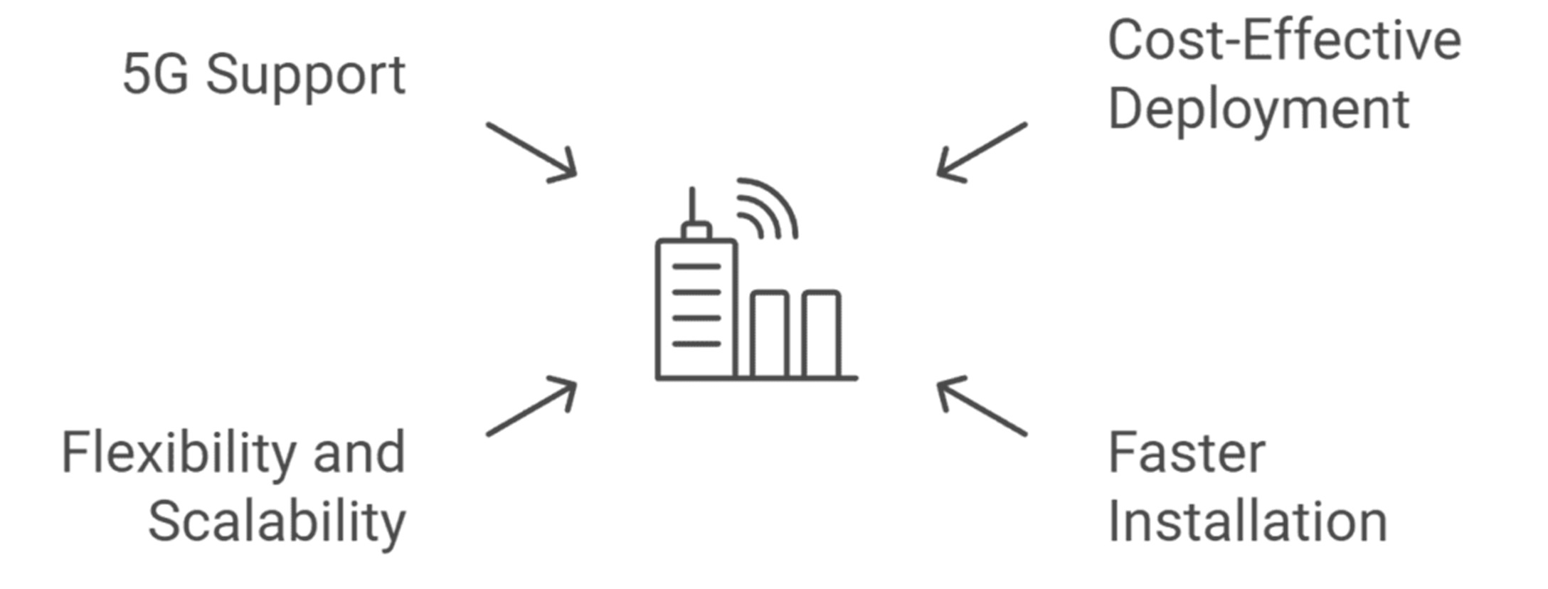 2025-oct-dec-huawei-figure2