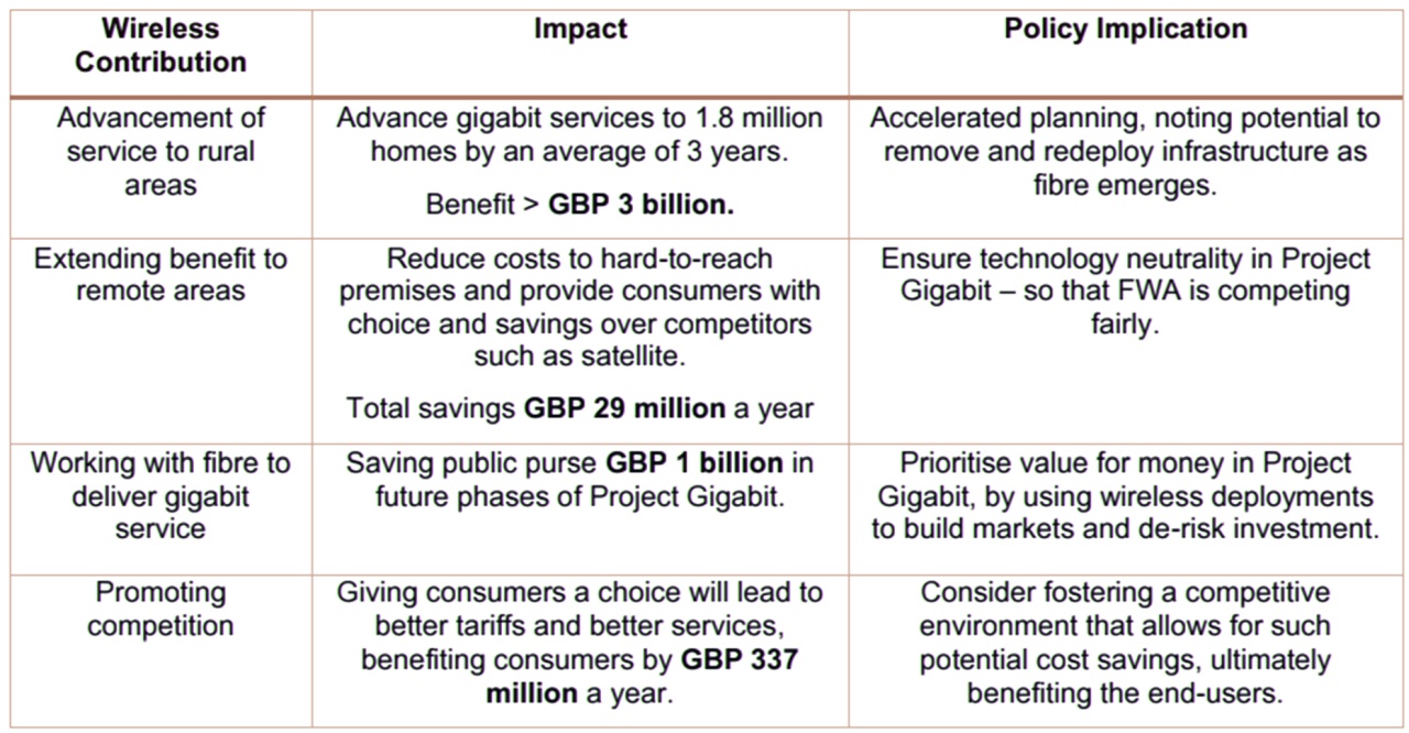 2025-oct-dec-huawei-figure6