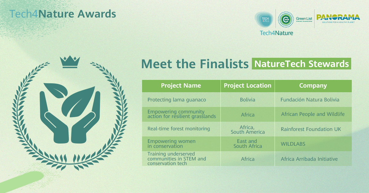 NatureTech Stewards
